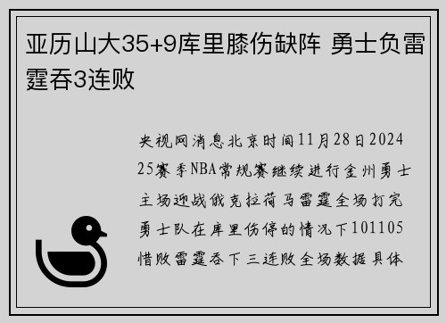 亚历山大35+9库里膝伤缺阵 勇士负雷霆吞3连败