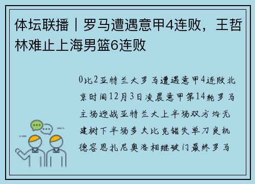 体坛联播｜罗马遭遇意甲4连败，王哲林难止上海男篮6连败