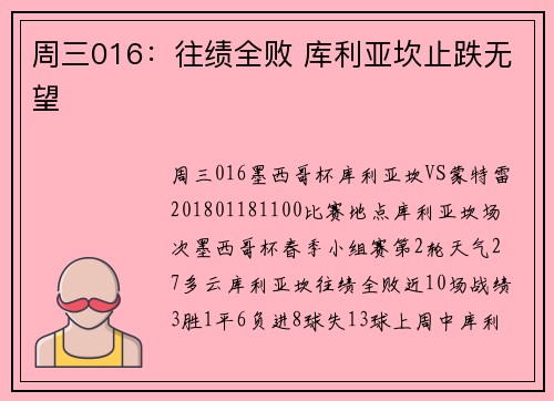 周三016：往绩全败 库利亚坎止跌无望