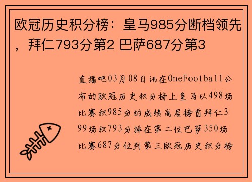 欧冠历史积分榜：皇马985分断档领先，拜仁793分第2 巴萨687分第3